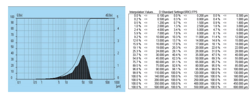 1669736267152934.png 2、核心技術(shù)及工藝情況介紹587.png